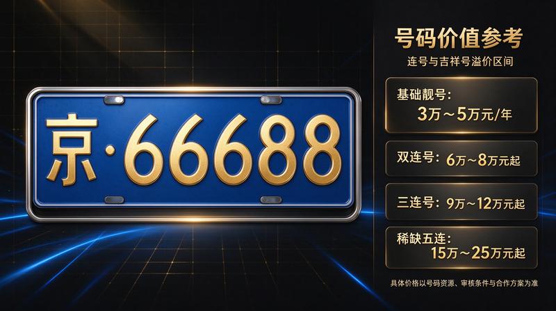 客户服务反馈