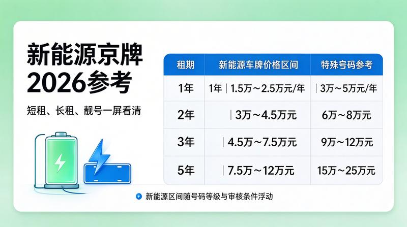 北京京牌租赁团队办公环境